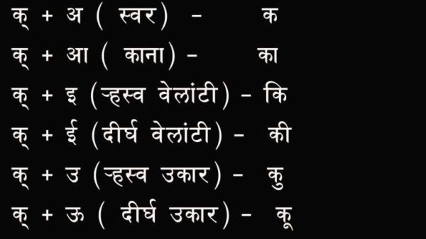 marathi to english barakhadi book pdf