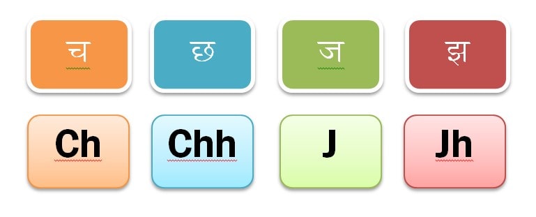 Marathi varnmala words