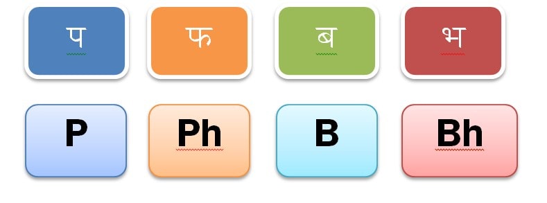 marathi word game