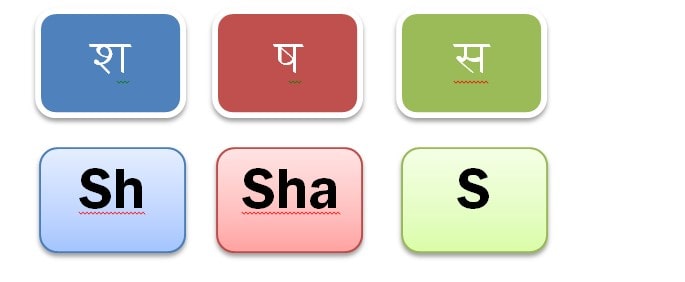 marathi dictation words