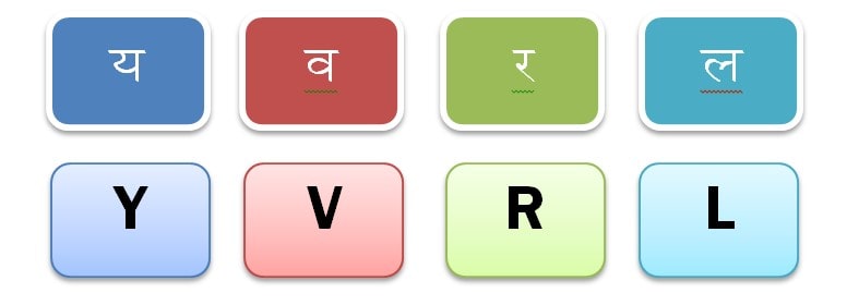 marathi keywords